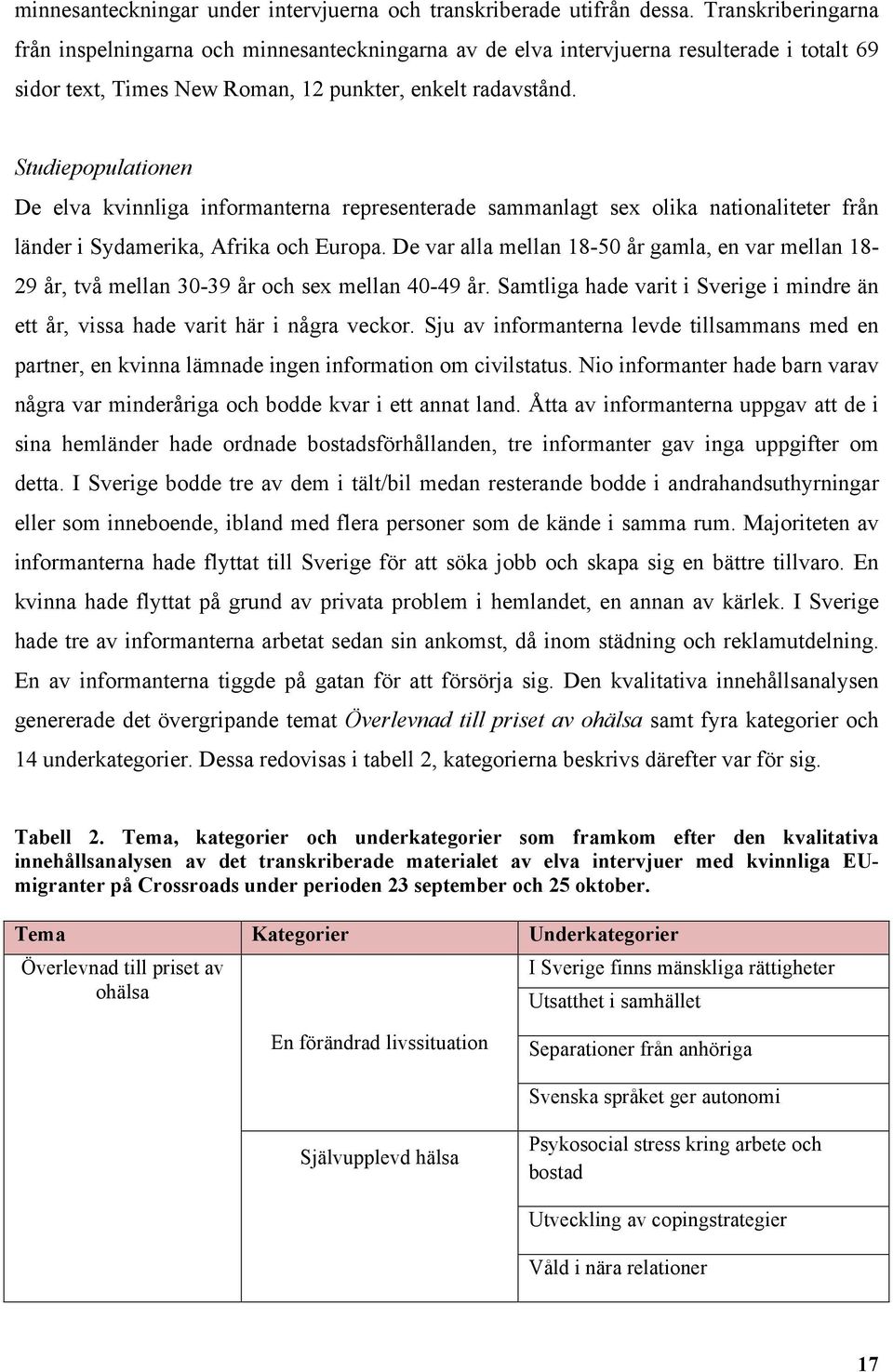 Studiepopulationen De elva kvinnliga informanterna representerade sammanlagt sex olika nationaliteter från länder i Sydamerika, Afrika och Europa.