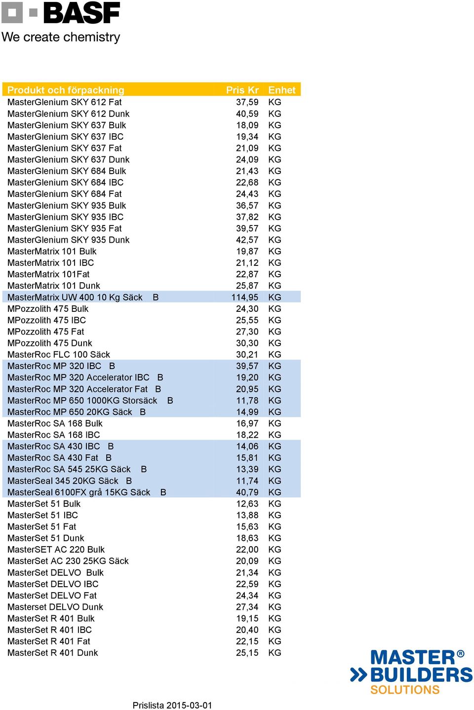 MasterGlenium SKY 935 Fat 39,57 KG MasterGlenium SKY 935 Dunk 42,57 KG MasterMatrix 101 Bulk 19,87 KG MasterMatrix 101 IBC 21,12 KG MasterMatrix 101Fat 22,87 KG MasterMatrix 101 Dunk 25,87 KG