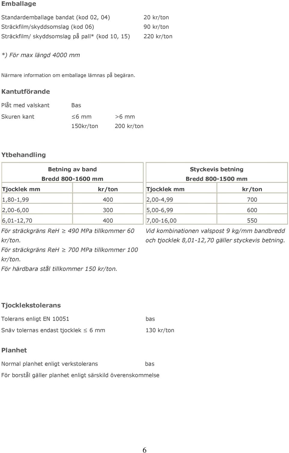 Kantutförande Plåt med valskant Skuren kant Bas 6 mm 150 >6 mm 200 Ytbehandling Betning av band Bredd 800-1600 mm Tjocklek mm 1,80-1,99 400 2,00-6,00 300 6,01-12,70 400 För sträckgräns ReH 490 MPa