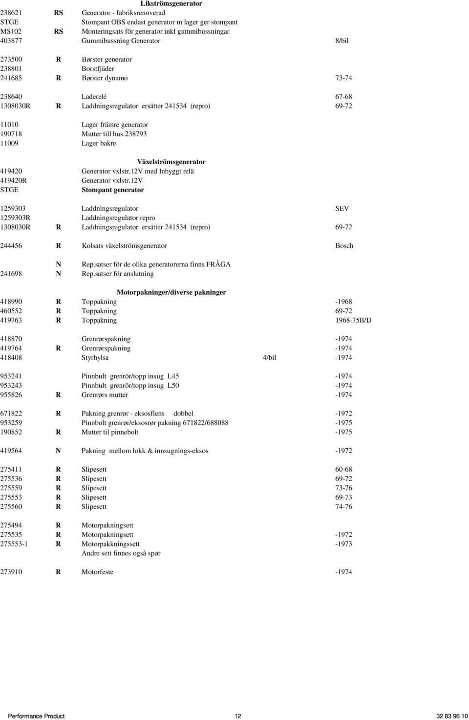 generator 190718 Mutter till hus 238793 11009 Lager bakre Växelströmsgenerator 419420 Generator vxlstr.12v med Inbyggt relä 419420R Generator vxlstr.