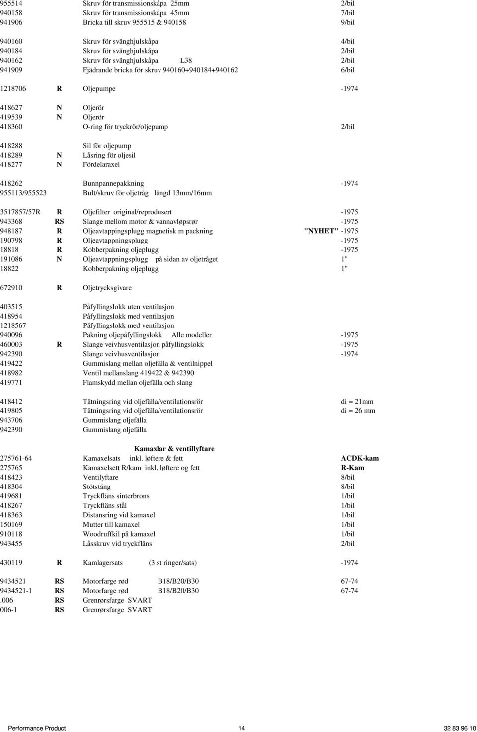 för tryckrör/oljepump 2/bil 418288 Sil för oljepump 418289 N Låsring för oljesil 418277 N Fördelaraxel 418262 Bunnpannepakkning -1974 955113/955523 Bult/skruv för oljetråg längd 13mm/16mm 3517857/57R