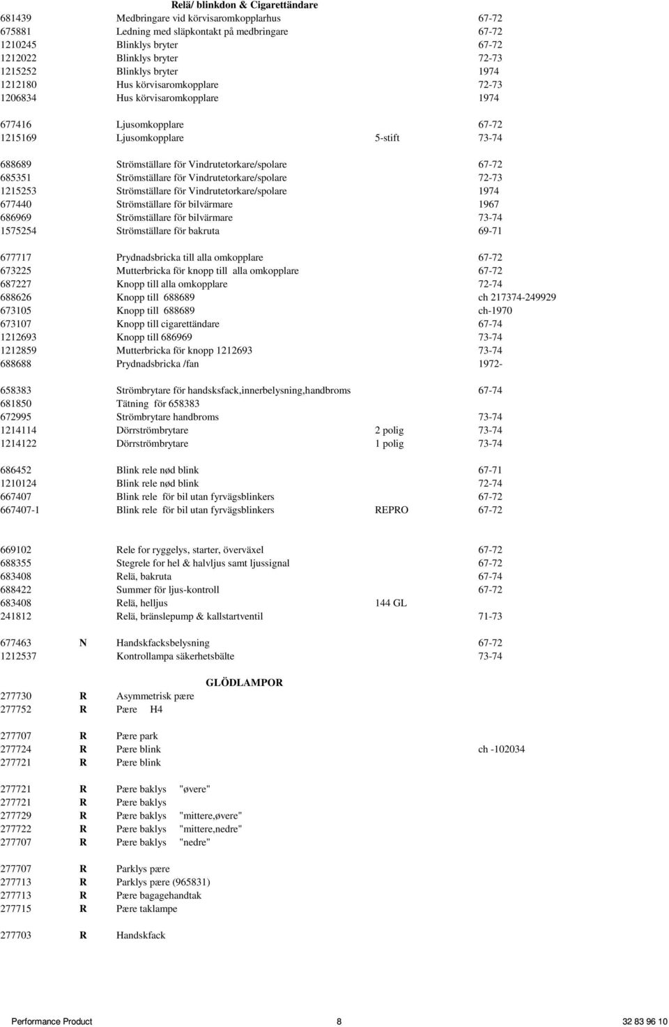 Vindrutetorkare/spolare 67-72 685351 Strömställare för Vindrutetorkare/spolare 72-73 1215253 Strömställare för Vindrutetorkare/spolare 1974 677440 Strömställare för bilvärmare 1967 686969