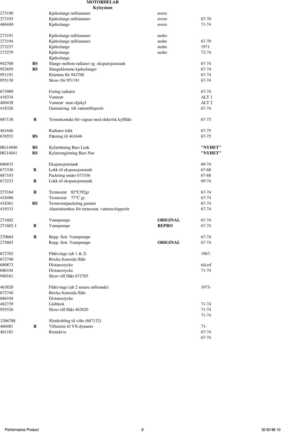 942700 67-74 955138 Skruv för 951191 67-74 673989 Foring radiator 67-74 418334 Vannrør ALT 1 460438 Vannrør utan oljekyl ALT 2 418326 Gummiring till vattentillopsrör 67-74 687138 R Termokontakt för