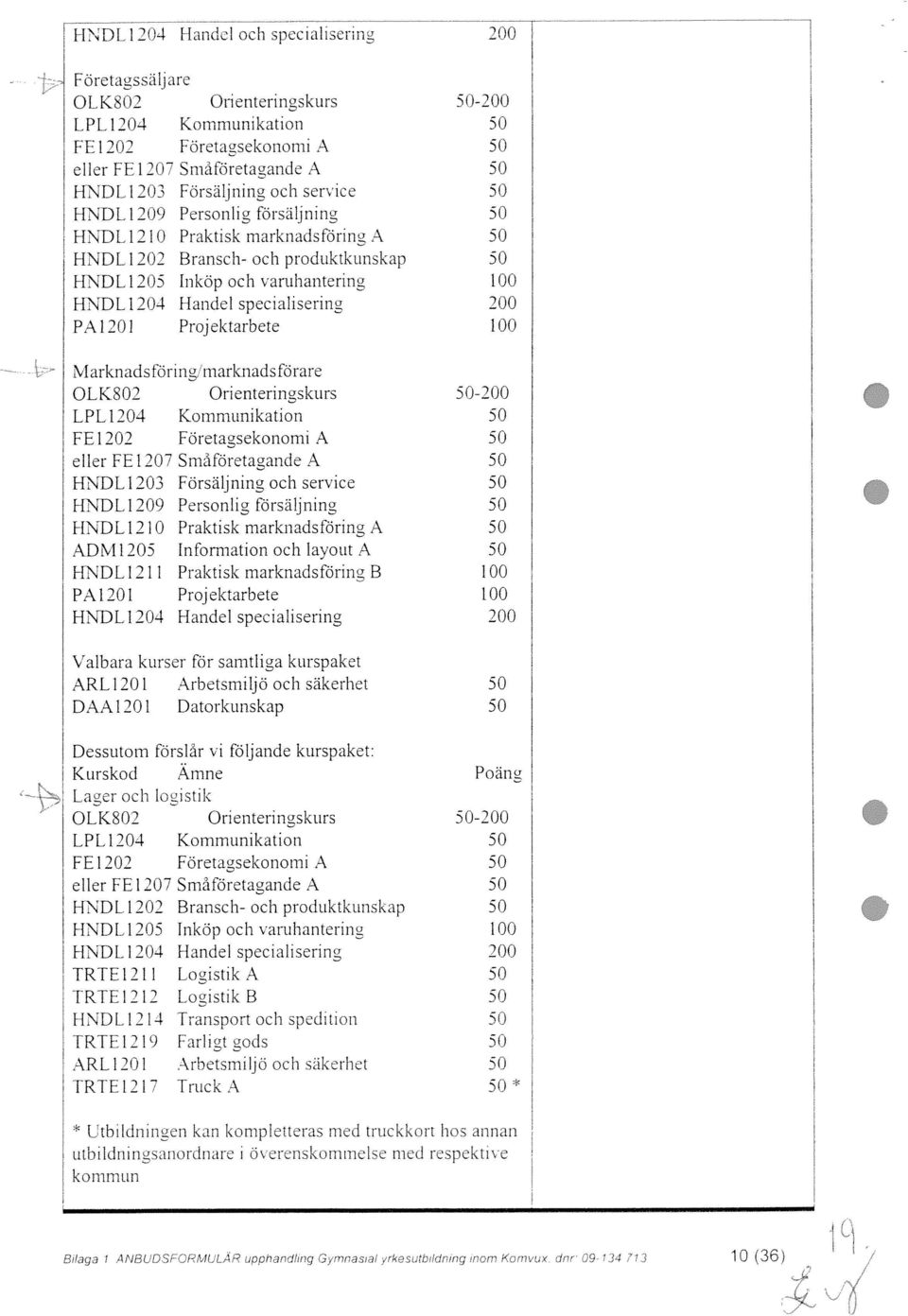 Marknadsibring marknadsfbrare OLKSO2 Orienteringskurs -200 1 LPL 1204 Kommunikation FE 1202 Företagsekonomi A eller FE 1207 Sniåföretagande A HNDL 1203 Försäljning och service HNDLI2O9 Personlig