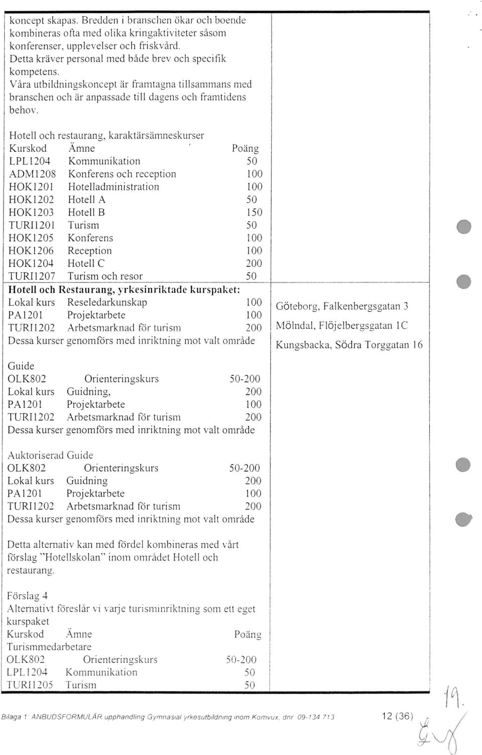 karaktärslimneskurser Kurskod Amne Poang LPL 1204 Kommunikation ADM12OS Konferens och reception HOKI2OI Hotelladministration HOK 1202 Hotell A H0K1203 Hotell B 1 TURJI2O1 Turism HOK1205 Konferens