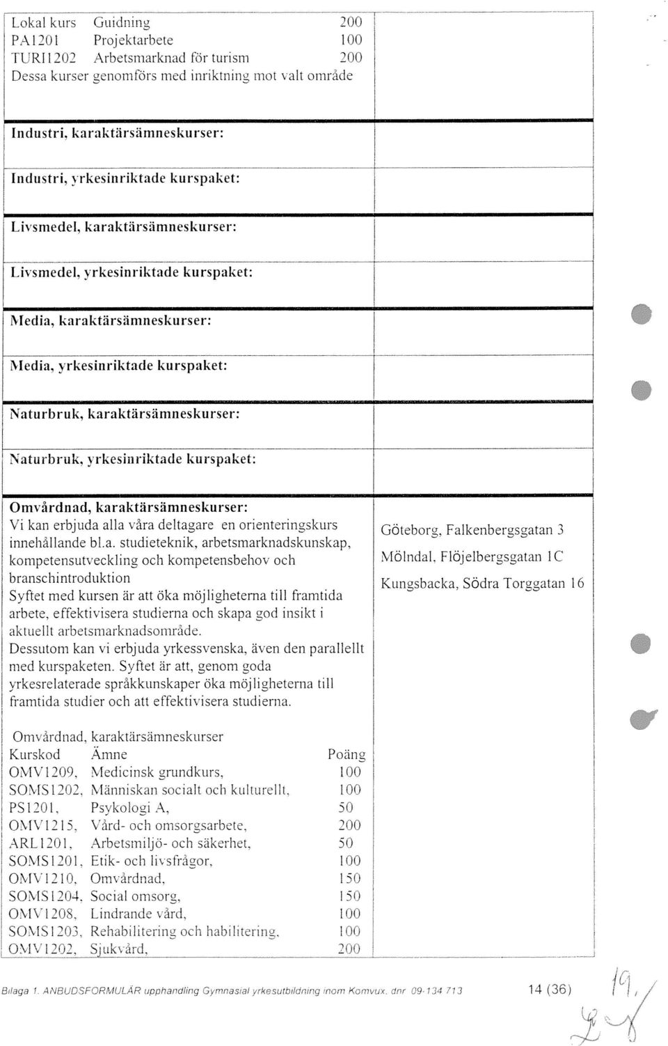 yrkesiiiriktade kurspaket: Omvårdnad, karaktärsämneskurser: Vi kan erbjuda alla våra deltagare en orienteringskurs inneh1 lande bl a.