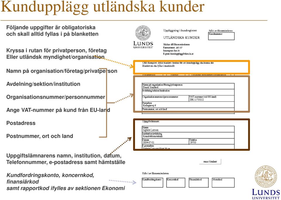 Organisationsnummer/personnummer Ange VAT-nummer på kund från EU-land Postadress Postnummer, ort och land Uppgiftslämnarens namn,
