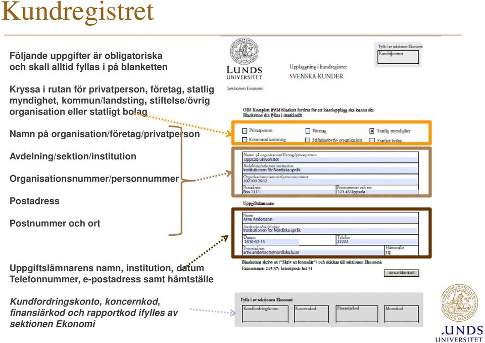 Avdelning/sektion/institution Organisationsnummer/personnummer Postadress Postnummer och ort Uppgiftslämnarens namn, institution,