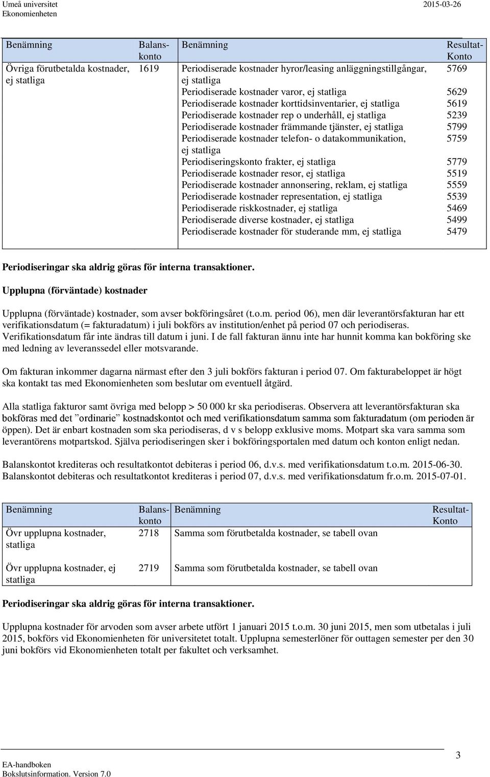 frakter, 5779 Periodiserade kostnader resor, 5519 Periodiserade kostnader annonsering, reklam, 5559 Periodiserade kostnader representation, 5539 Periodiserade riskkostnader, 5469 Periodiserade