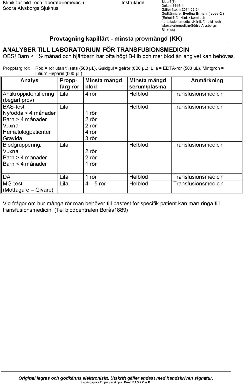 2 rör 1 rör Helblod Helblod Transfusionsmedicin Transfusionsmedicin DAT Lila 1 rör Helblod Transfusionsmedicin MG-test: Lila 4 5 rör Helblod Transfusionsmedicin