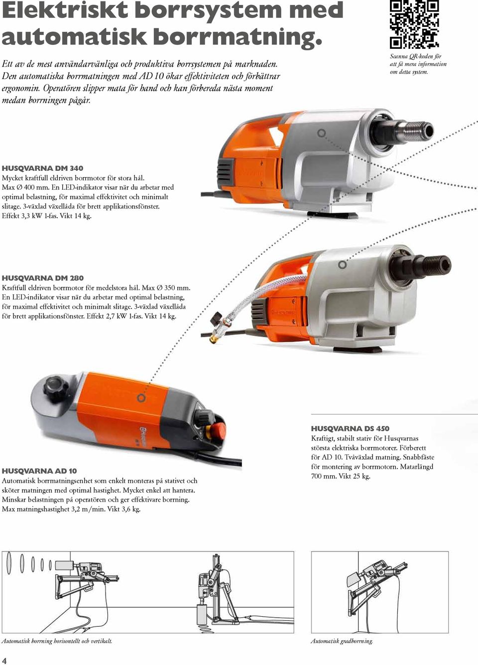 Scanna QR-koden för att få mera information om detta system. HuSqVarna DM 340 Mycket kraftfull eldriven borrmotor för stora hål. Max Ø 400 mm.