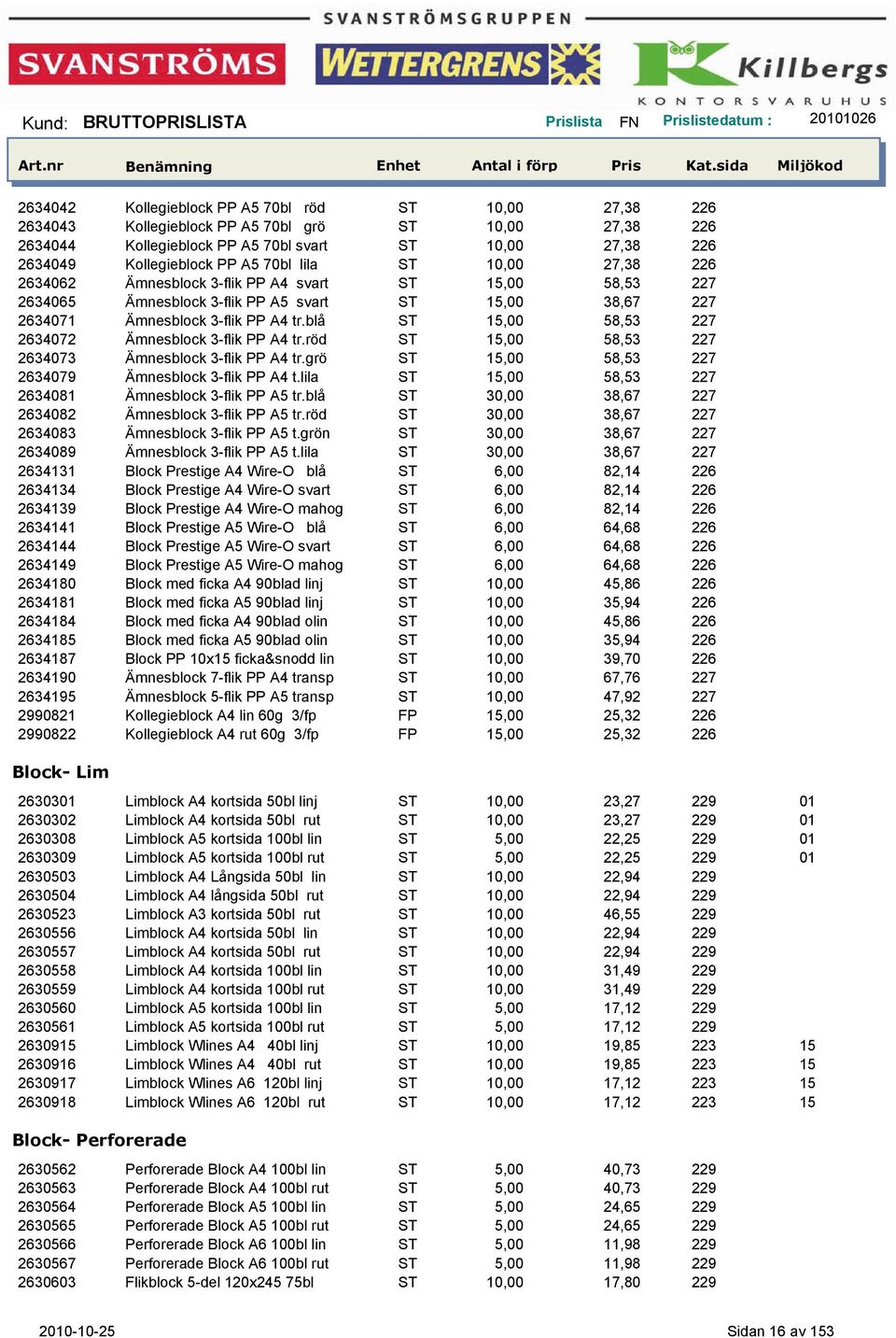 blå ST 15,00 58,53 227 2634072 Ämnesblock 3-flik PP A4 tr.röd ST 15,00 58,53 227 2634073 Ämnesblock 3-flik PP A4 tr.grö ST 15,00 58,53 227 2634079 Ämnesblock 3-flik PP A4 t.