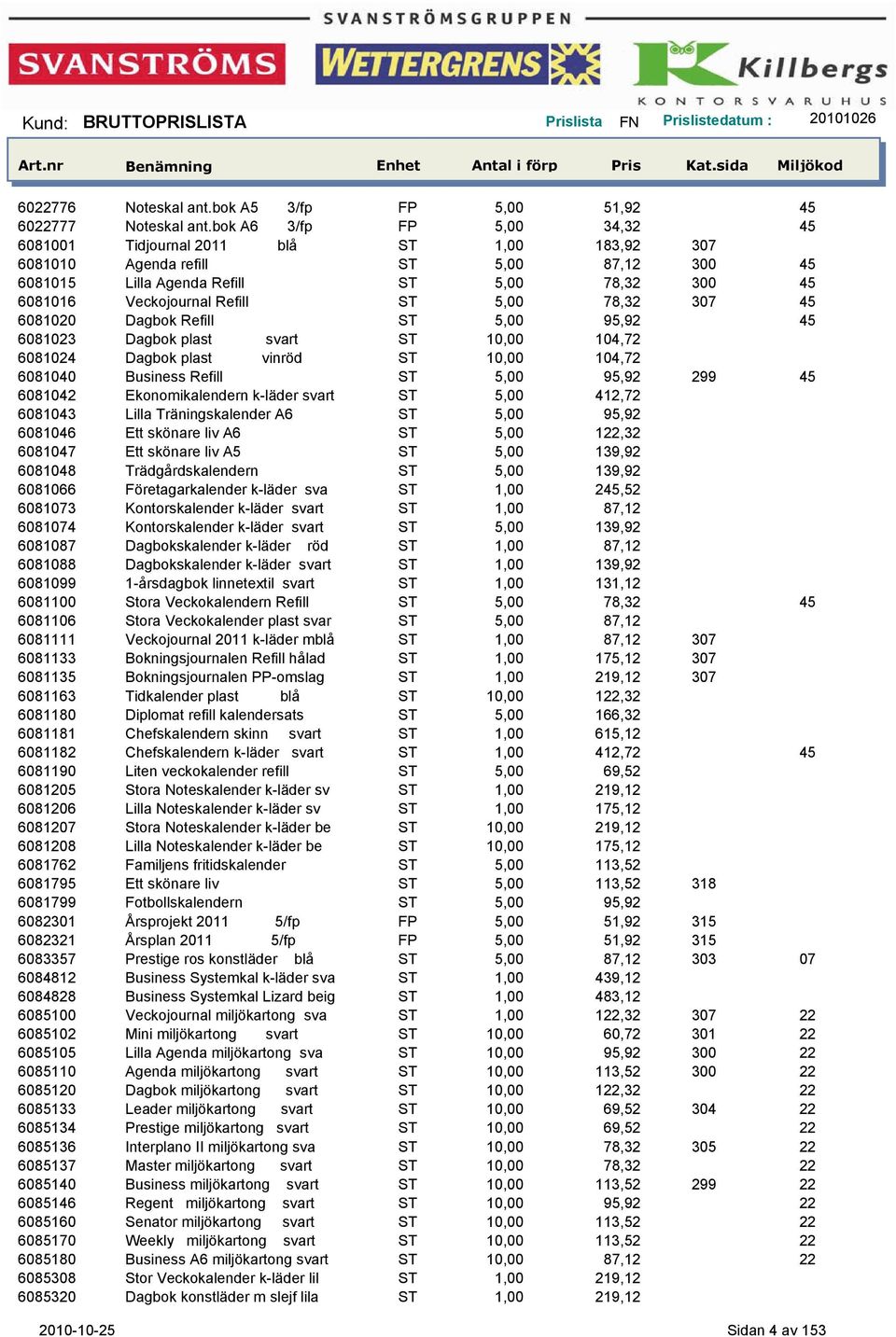 5,00 78,32 307 45 6081020 Dagbok Refill ST 5,00 95,92 45 6081023 Dagbok plast svart ST 10,00 104,72 6081024 Dagbok plast vinröd ST 10,00 104,72 6081040 Business Refill ST 5,00 95,92 299 45 6081042