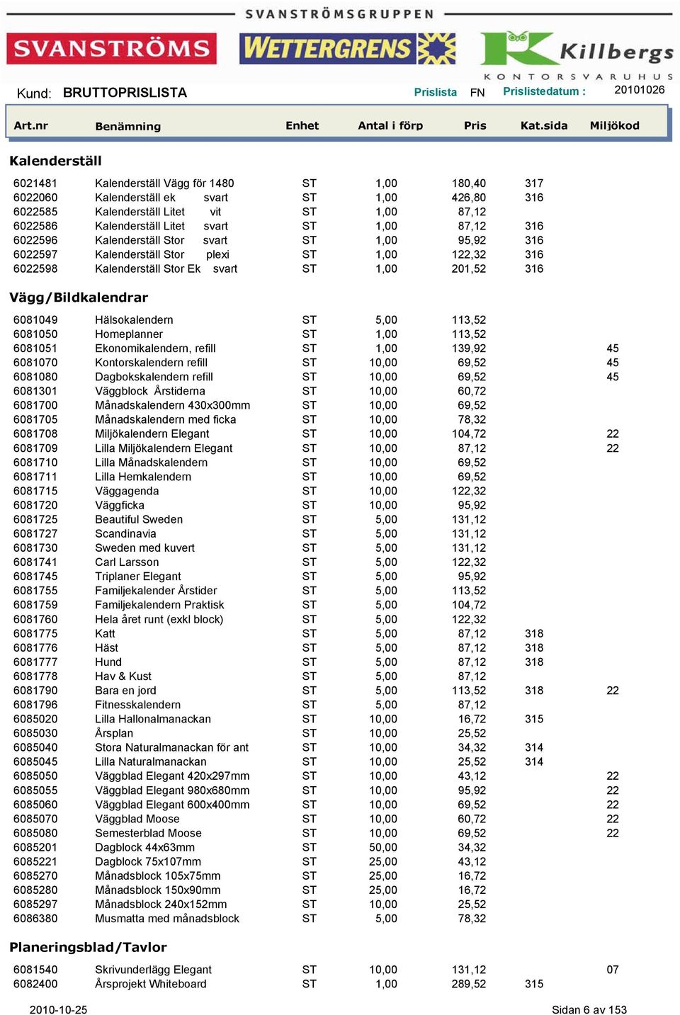 6081049 Hälsokalendern ST 5,00 113,52 6081050 Homeplanner ST 1,00 113,52 6081051 Ekonomikalendern, refill ST 1,00 139,92 45 6081070 Kontorskalendern refill ST 10,00 69,52 45 6081080 Dagbokskalendern