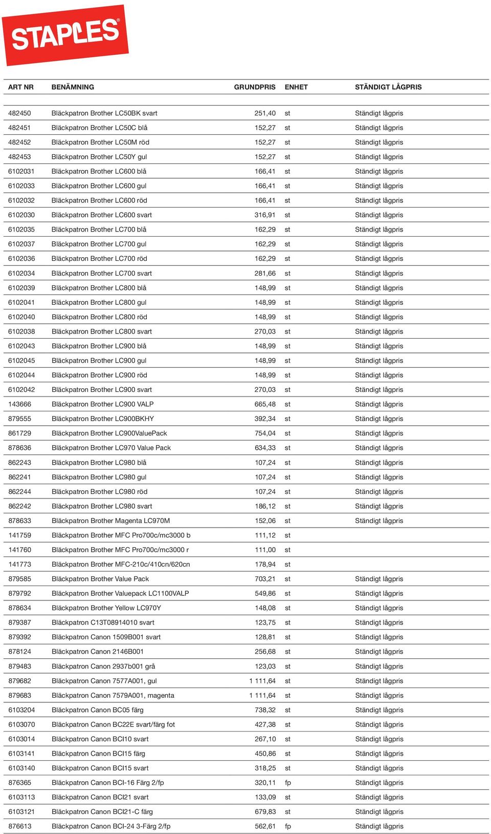 6102032 Bläckpatron Brother LC600 röd 166,41 st Ständigt lågpris 6102030 Bläckpatron Brother LC600 svart 316,91 st Ständigt lågpris 6102035 Bläckpatron Brother LC700 blå 162,29 st Ständigt lågpris