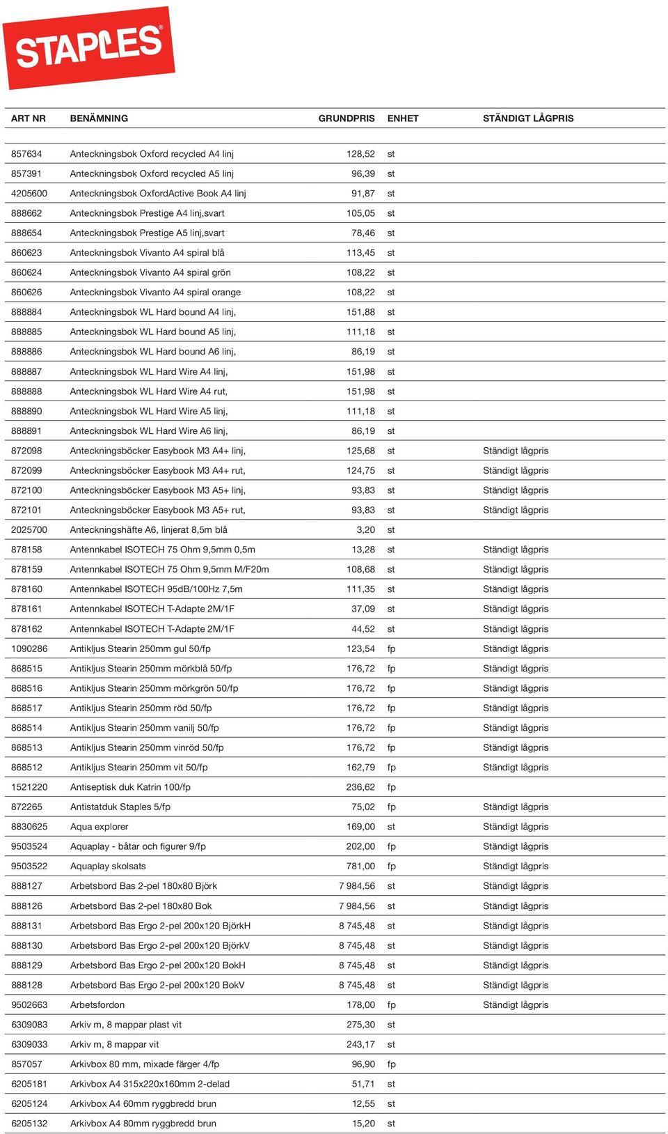 Anteckningsbok Vivanto A4 spiral orange 108,22 st 888884 Anteckningsbok WL Hard bound A4 linj, 151,88 st 888885 Anteckningsbok WL Hard bound A5 linj, 111,18 st 888886 Anteckningsbok WL Hard bound A6