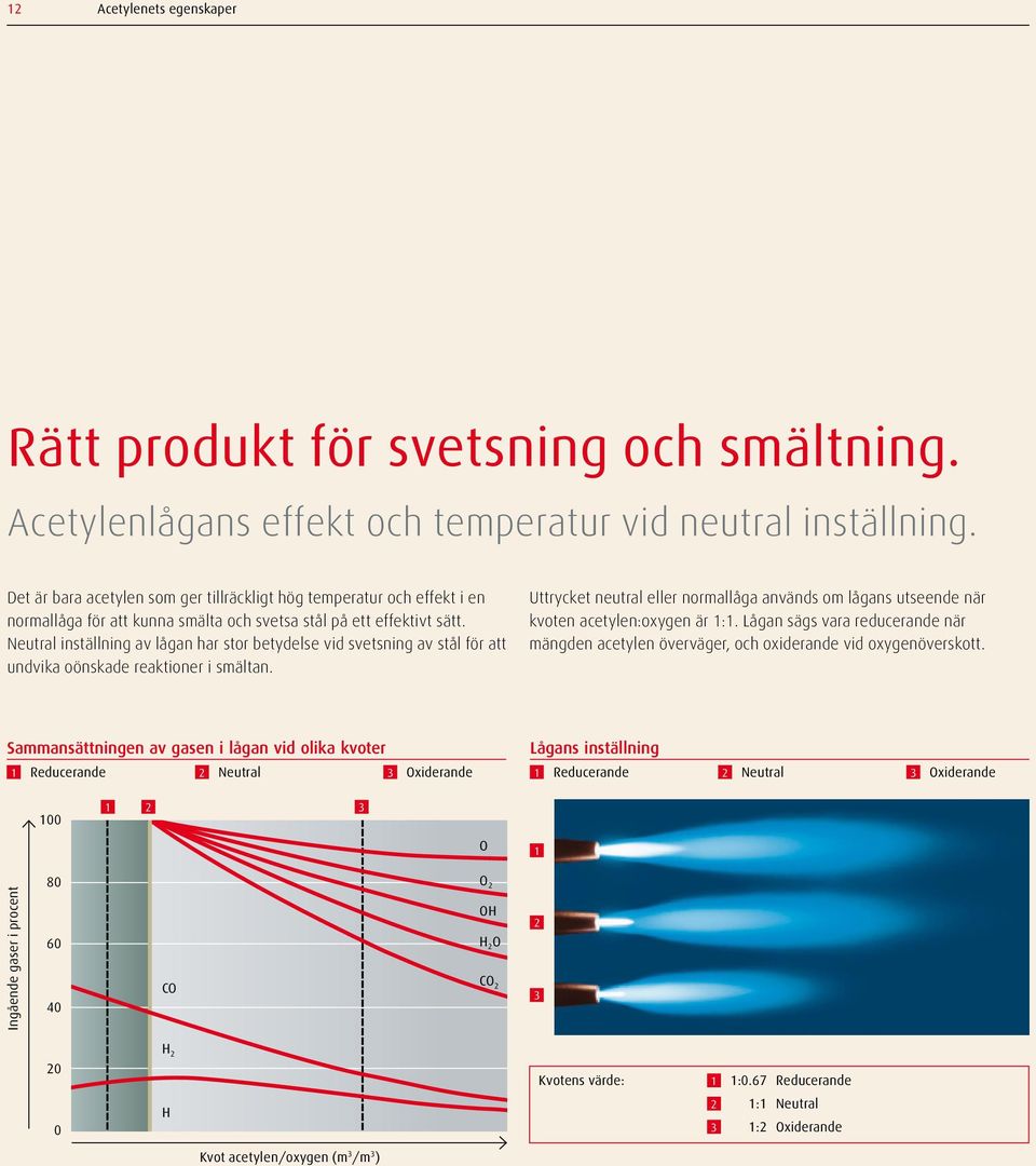 Neutral inställning av lågan har stor betydelse vid svetsning av stål för att undvika oönskade reaktioner i smältan.