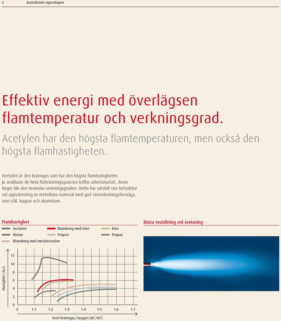 Detta har särskilt stor betydelse vid uppvärmning av metalliska material med god värmeledningsförmåga, som stål, koppar och aluminium.