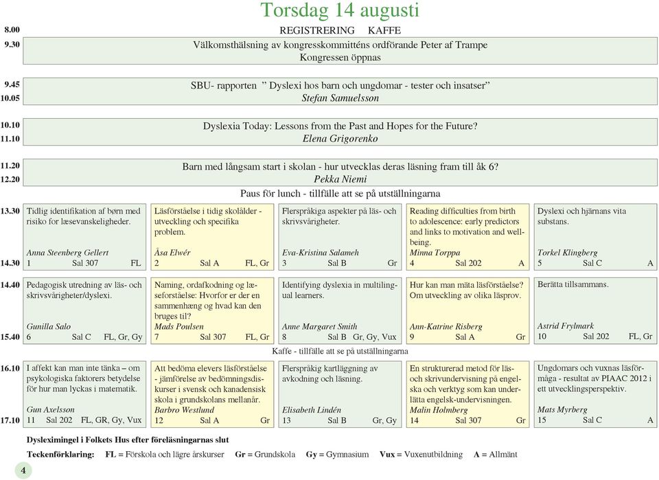 20 Barn med långsam start i skolan - hur utvecklas deras läsning fram till åk 6? Pekka Niemi Paus för lunch - tillfälle att se på utställningarna 13.30 14.