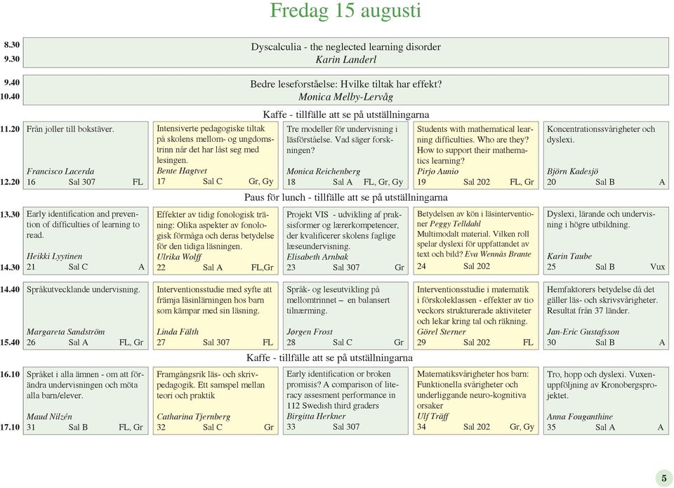 Francisco Lacerda 16 Sal 307 FL Intensiverte pedagogiske tiltak på skolens mellom- og ungdomstrinn når det har låst seg med lesingen.