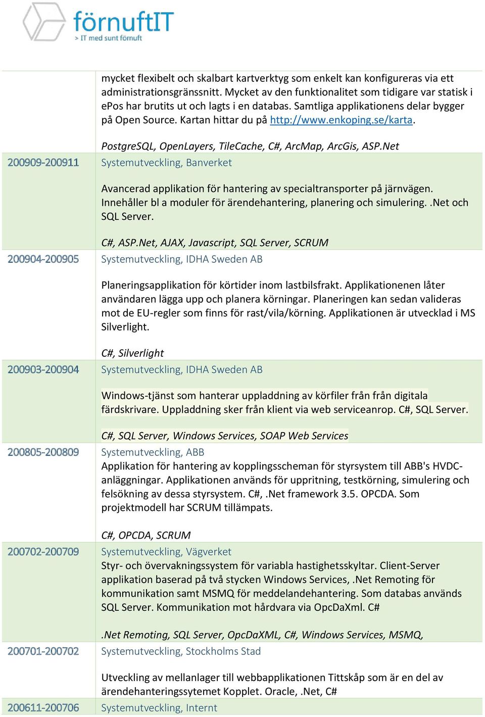 se/karta. PostgreSQL, OpenLayers, TileCache, C#, ArcMap, ArcGis, ASP.Net 200909-200911 Systemutveckling, Banverket Avancerad applikation för hantering av specialtransporter på järnvägen.