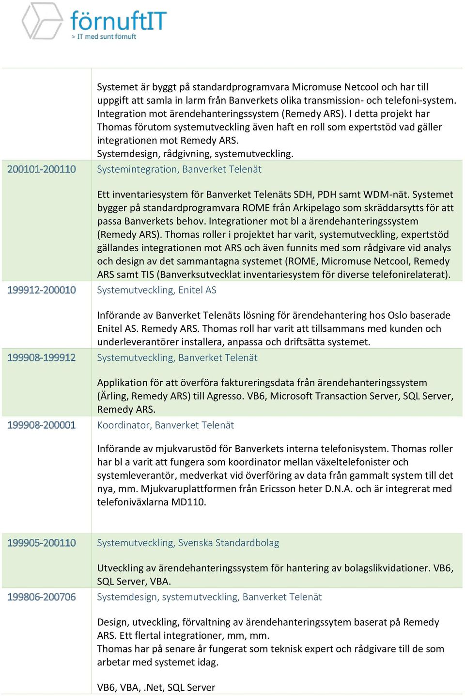 Systemdesign, rådgivning, systemutveckling. 200101-200110 Systemintegration, Banverket Telenät Ett inventariesystem för Banverket Telenäts SDH, PDH samt WDM-nät.