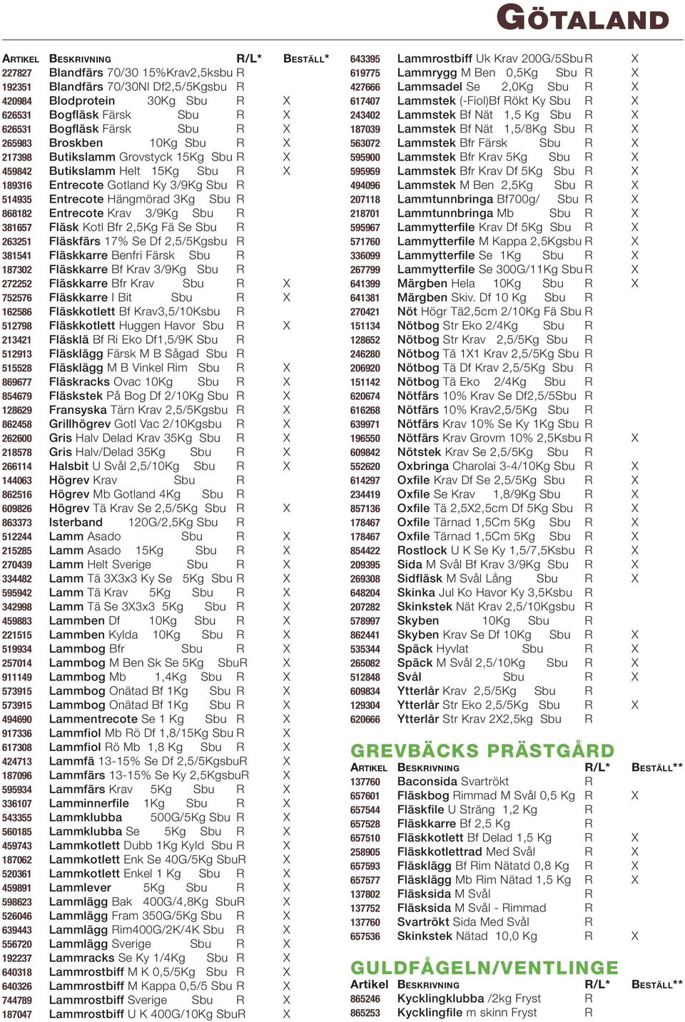 Sbu R 868182 Entrecote Krav 3/9Kg Sbu R 381657 Fläsk Kotl Bfr 2,5Kg Fä Se Sbu R 263251 Fläskfärs 17% Se Df 2,5/5Kgsbu R 381541 Fläskkarre Benfri Färsk Sbu R 187302 Fläskkarre Bf Krav 3/9Kg Sbu R