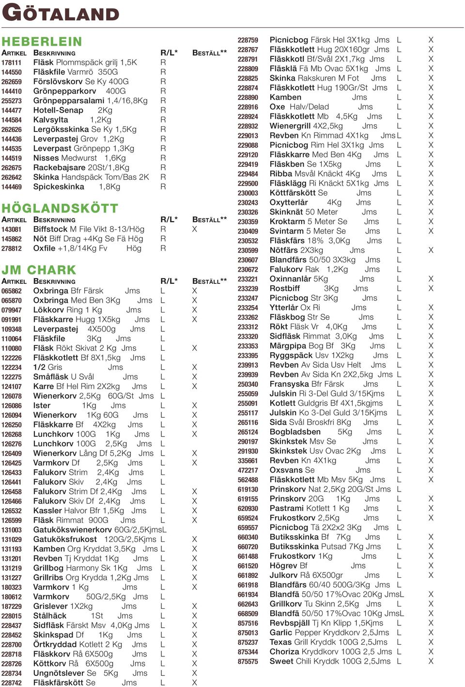 20St/1,8Kg R 262642 Skinka Handspäck Tom/Bas 2K R 144469 Spickeskinka 1,8Kg R HÖGLANDSKÖTT 143081 Biffstock M File Vikt 8-13/Hög R X 145862 Nöt Biff Drag +4Kg Se Fä Hög R 278812 Oxfile +1,8/14Kg Fv