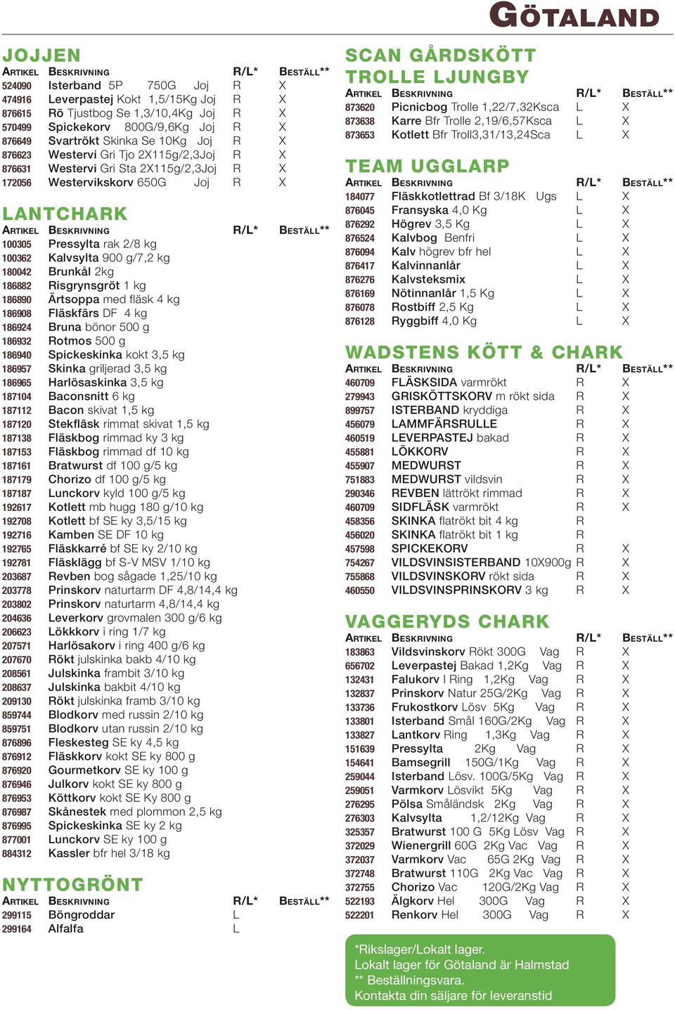 180042 Brunkål 2kg 186882 Risgrynsgröt 1 kg 186890 Ärtsoppa med fläsk 4 kg 186908 Fläskfärs DF 4 kg 186924 Bruna bönor 500 g 186932 Rotmos 500 g 186940 Spickeskinka kokt 3,5 kg 186957 Skinka