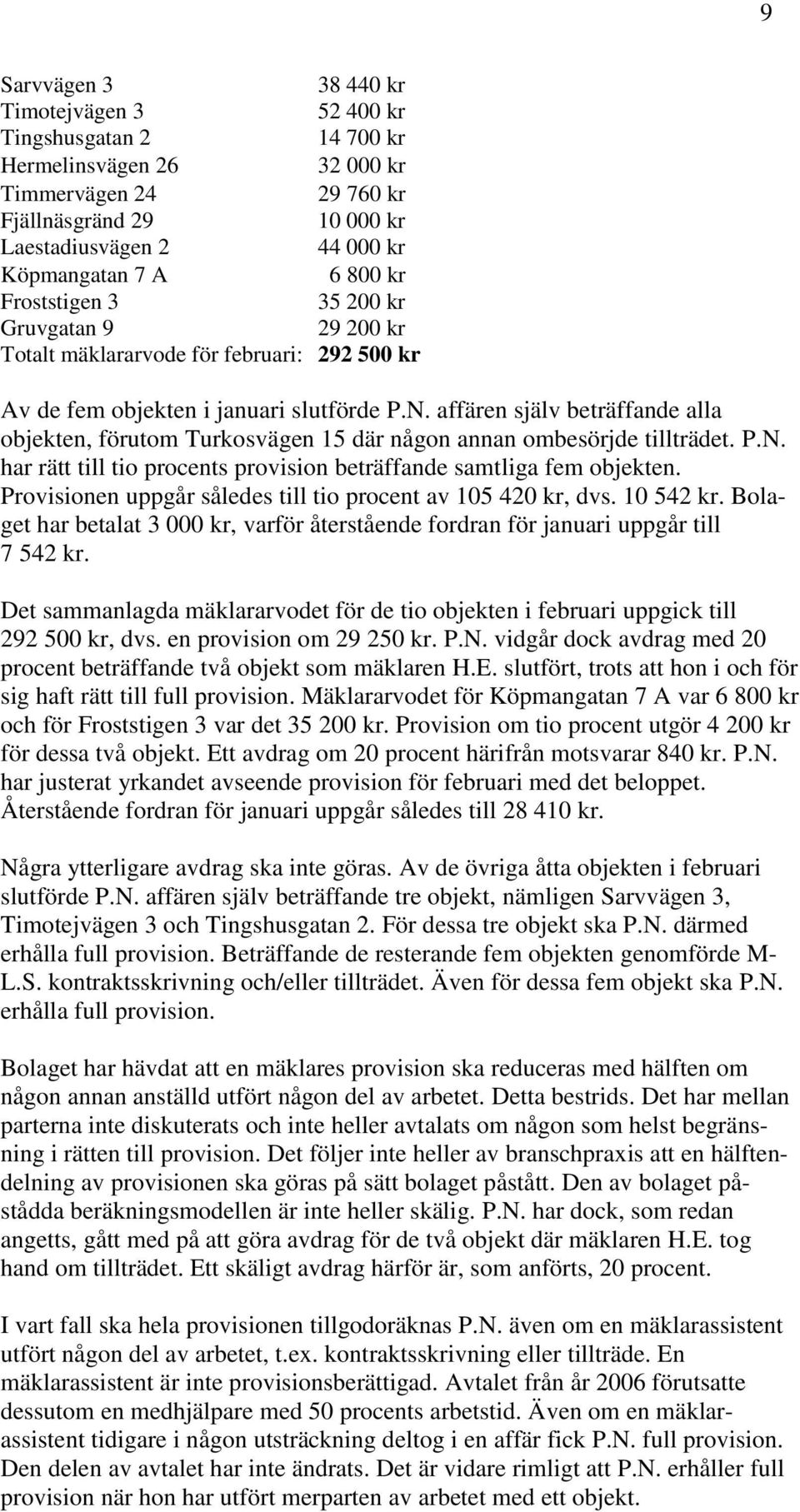 affären själv beträffande alla objekten, förutom Turkosvägen 15 där någon annan ombesörjde tillträdet. P.N. har rätt till tio procents provision beträffande samtliga fem objekten.