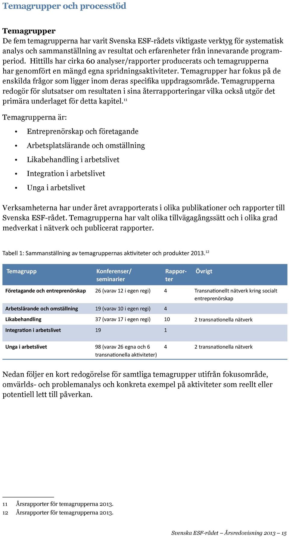 Temagrupper har fokus på de enskilda frågor som ligger inom deras specifika uppdragsområde.