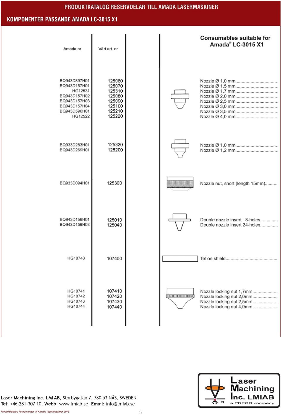 AMADA LASERMASKINER Produktkatalog