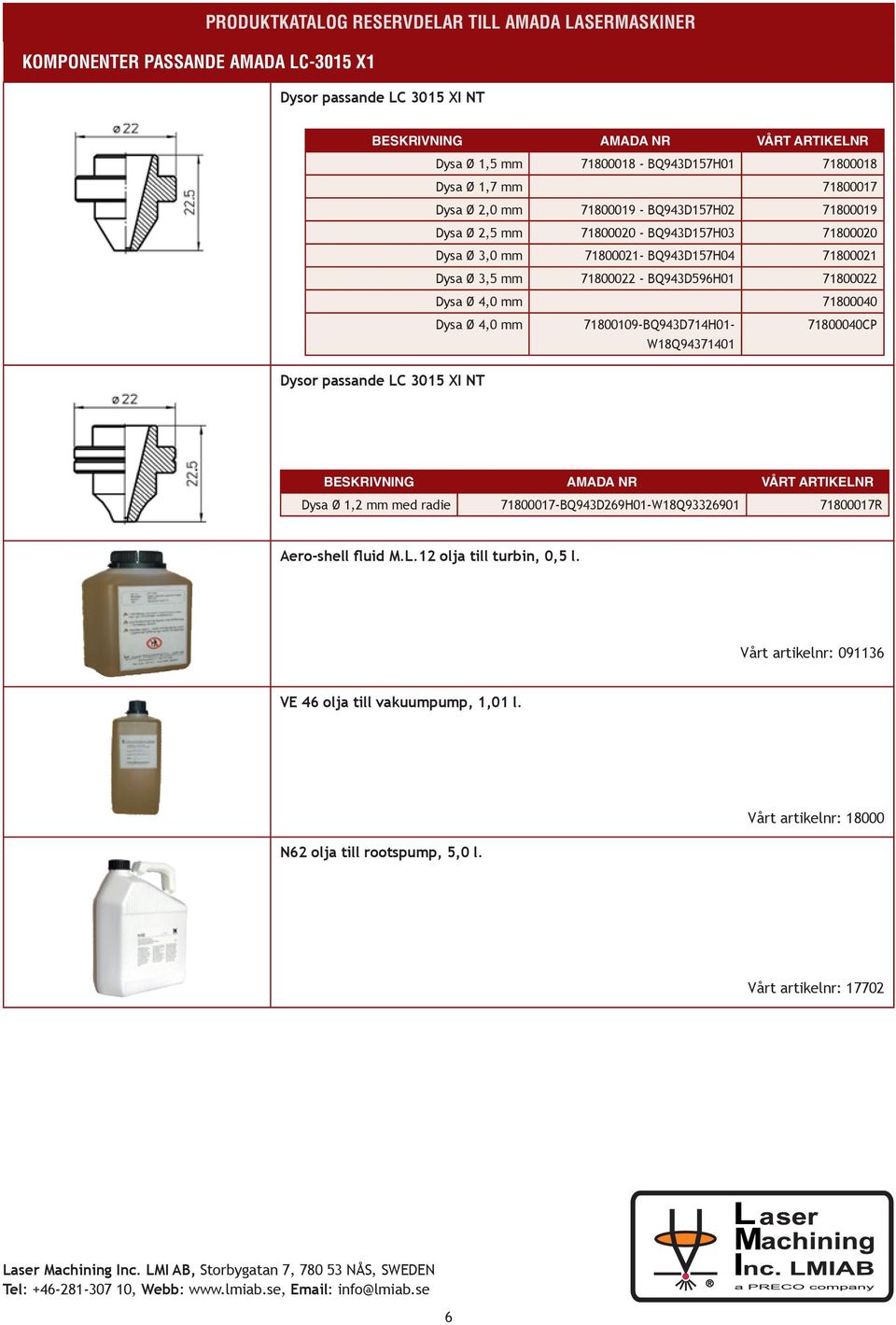 BQ943D596H01 71800022 Dysa Ø 4,0 mm 71800040 Dysa Ø 4,0 mm Dysor passande LC 3015 XI NT 71800109-BQ943D714H01- W18Q94371401 71800040CP BESKRIVNING AMADA NR VÅRT ARTIKELNR Dysa Ø 1,2 mm med radie