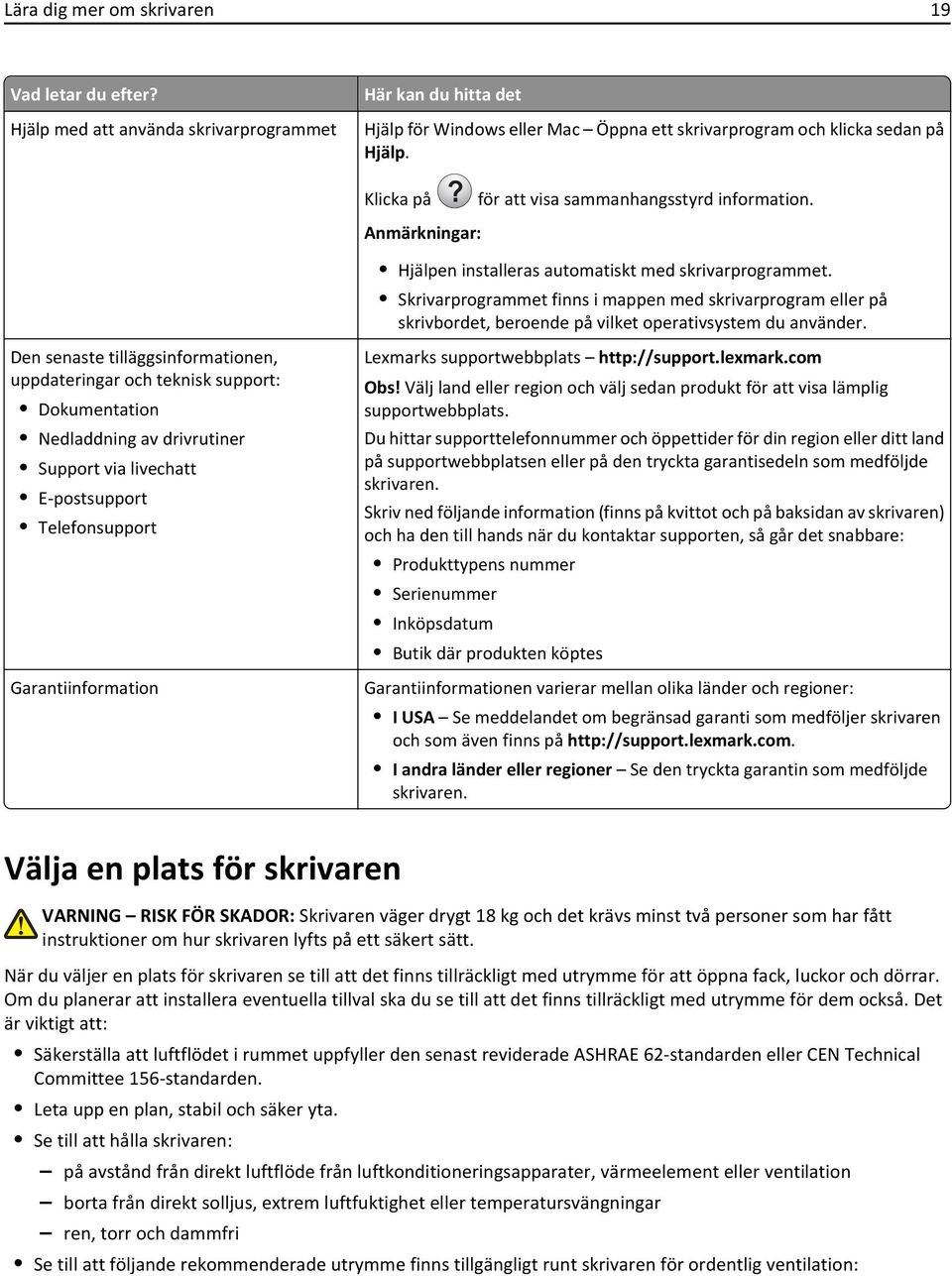 Skrivarprogrammet finns i mappen med skrivarprogram eller på skrivbordet, beroende på vilket operativsystem du använder.