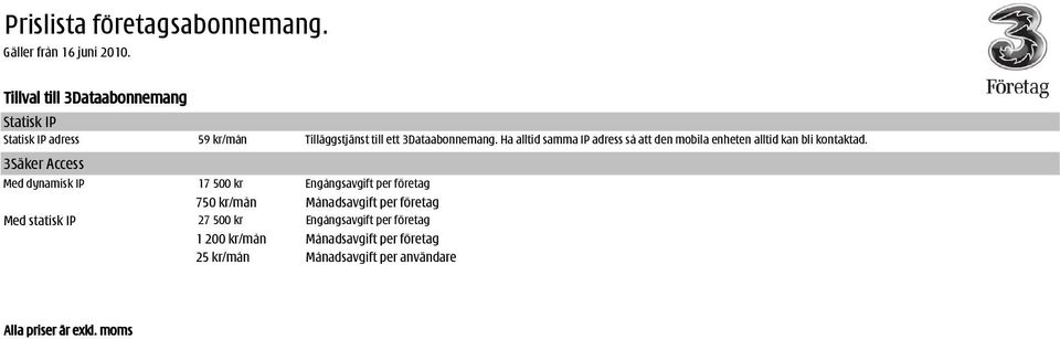 3Säker Access Med dynamisk IP 17 500 kr Engångsavgift per företag 750 kr/mån Månadsavgift per företag Med