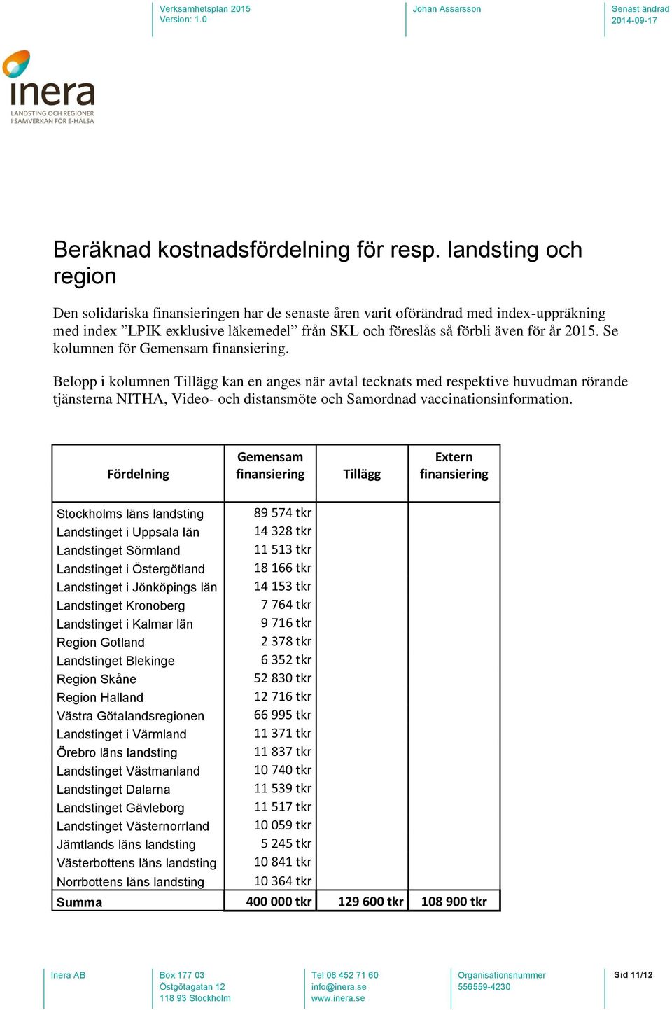 Se kolumnen för Gemensam finansiering.