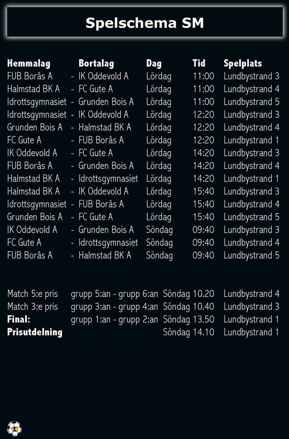 A FC Gute A Lördag 14:20 Lundbystrand 3 FUB Borås A Grunden Bois A Lördag 14:20 Lundbystrand 4 Halmstad BK A Idrottsgymnasiet Lördag 14:20 Lundbystrand 1 Halmstad BK A IK Oddevold A Lördag 15:40