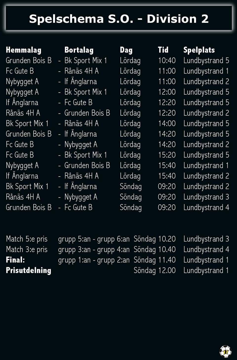 Lundbystrand 2 Nybygget A Bk Sport Mix 1 Lördag 12:00 Lundbystrand 5 If Änglarna Fc Gute B Lördag 12:20 Lundbystrand 5 Rånäs 4H A Grunden Bois B Lördag 12:20 Lundbystrand 2 Bk Sport Mix 1 Rånäs 4H A