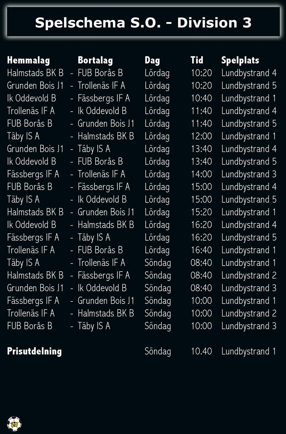 10:40 Lundbystrand 1 Trollenäs IF A Ik Oddevold B Lördag 11:40 Lundbystrand 4 FUB Borås B Grunden Bois J1 Lördag 11:40 Lundbystrand 5 Täby IS A Halmstads BK B Lördag 12:00 Lundbystrand 1 Grunden Bois