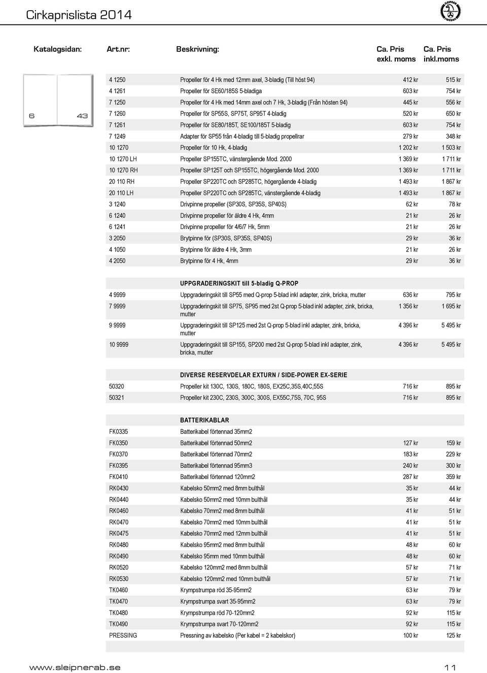 från 4-bladig till 5-bladig propellrar 279 kr 348 kr 10 1270 Propeller för 10 Hk, 4-bladig 1 202 kr 1 503 kr 10 1270 LH Propeller SP155TC, vänstergående Mod.