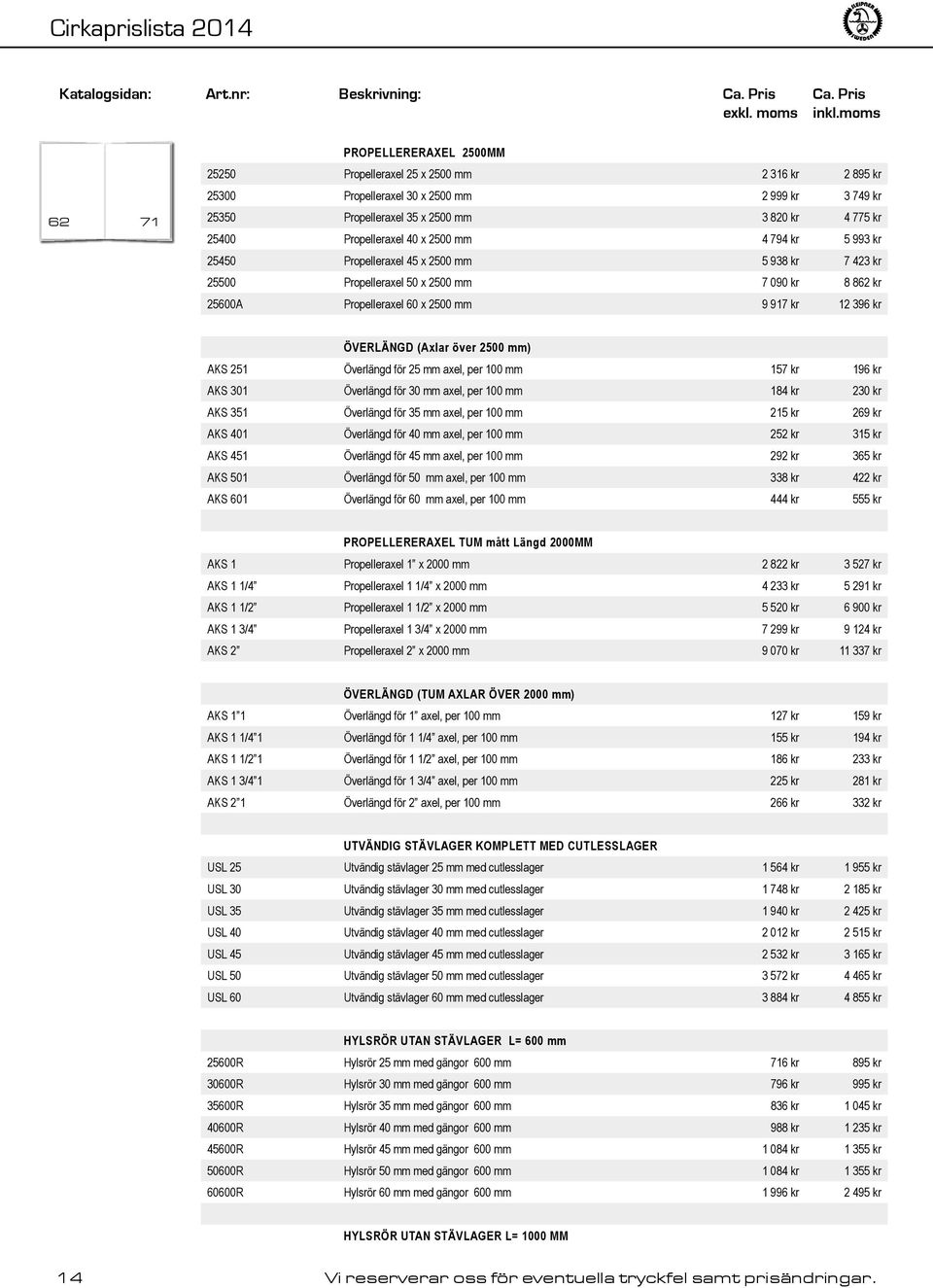 396 kr ÖVERLÄNGD (Axlar över 2500 mm) AKS 251 Överlängd för 25 mm axel, per 100 mm 157 kr 196 kr AKS 301 Överlängd för 30 mm axel, per 100 mm 184 kr 230 kr AKS 351 Överlängd för 35 mm axel, per 100