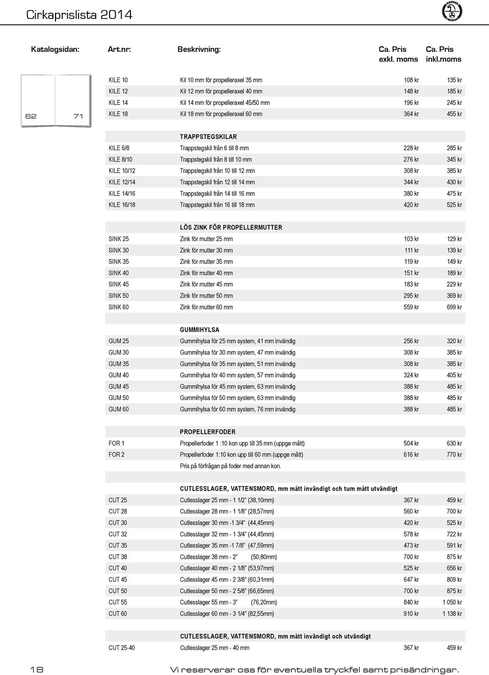 från 10 till 12 mm 308 kr 385 kr KILE 12/14 Trappstegskil från 12 till 14 mm 344 kr 430 kr KILE 14/16 Trappstegskil från 14 till 16 mm 380 kr 475 kr KILE 16/18 Trappstegskil från 16 till 18 mm 420 kr