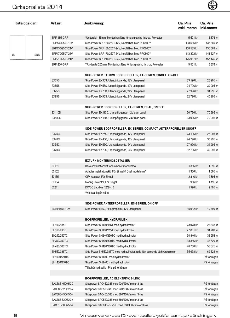SRP210/250T-24V Side-Power SRP210/250T-24V, Nedfällbar, Med PPC800** 125 957 kr 157 446 kr SRF-250-GRP **Underdel 250mm, Monteringsfläns för fastgjutning i skrov, Polyester 5 501 kr 6 876 kr