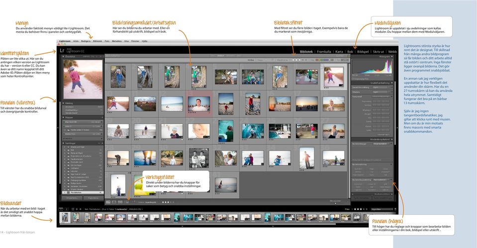 Modulväljaren Lightroom är uppdelat i sju avdelningar som kallas moduler. Du hoppar mellan dem med Modulväljaren. Identitetsplåten Plåten ser lite olika ut.