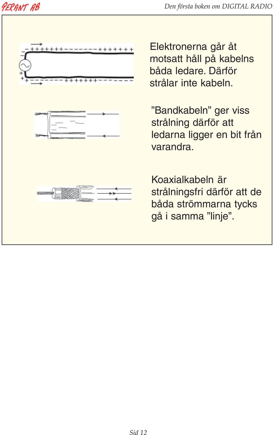 Bandkabeln ger viss strålning därför att ledarna ligger en bit