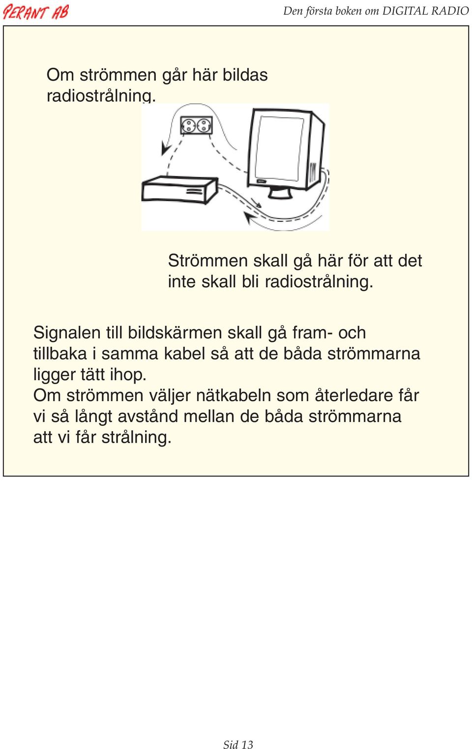 Signalen till bildskärmen skall gå fram- och tillbaka i samma kabel så att de båda