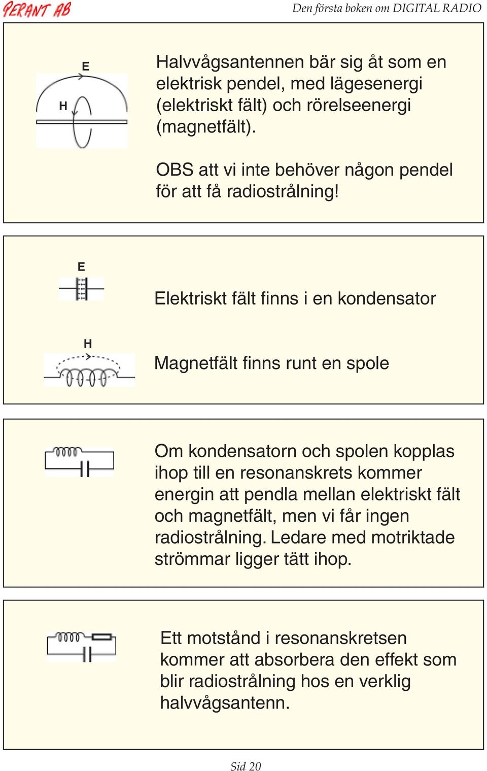 E Elektriskt fält finns i en kondensator H Magnetfält finns runt en spole Om kondensatorn och spolen kopplas ihop till en resonanskrets kommer