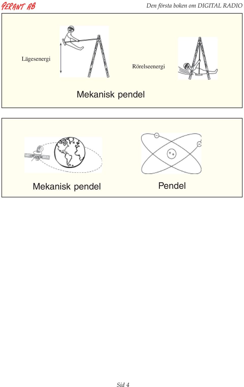 Mekanisk pendel