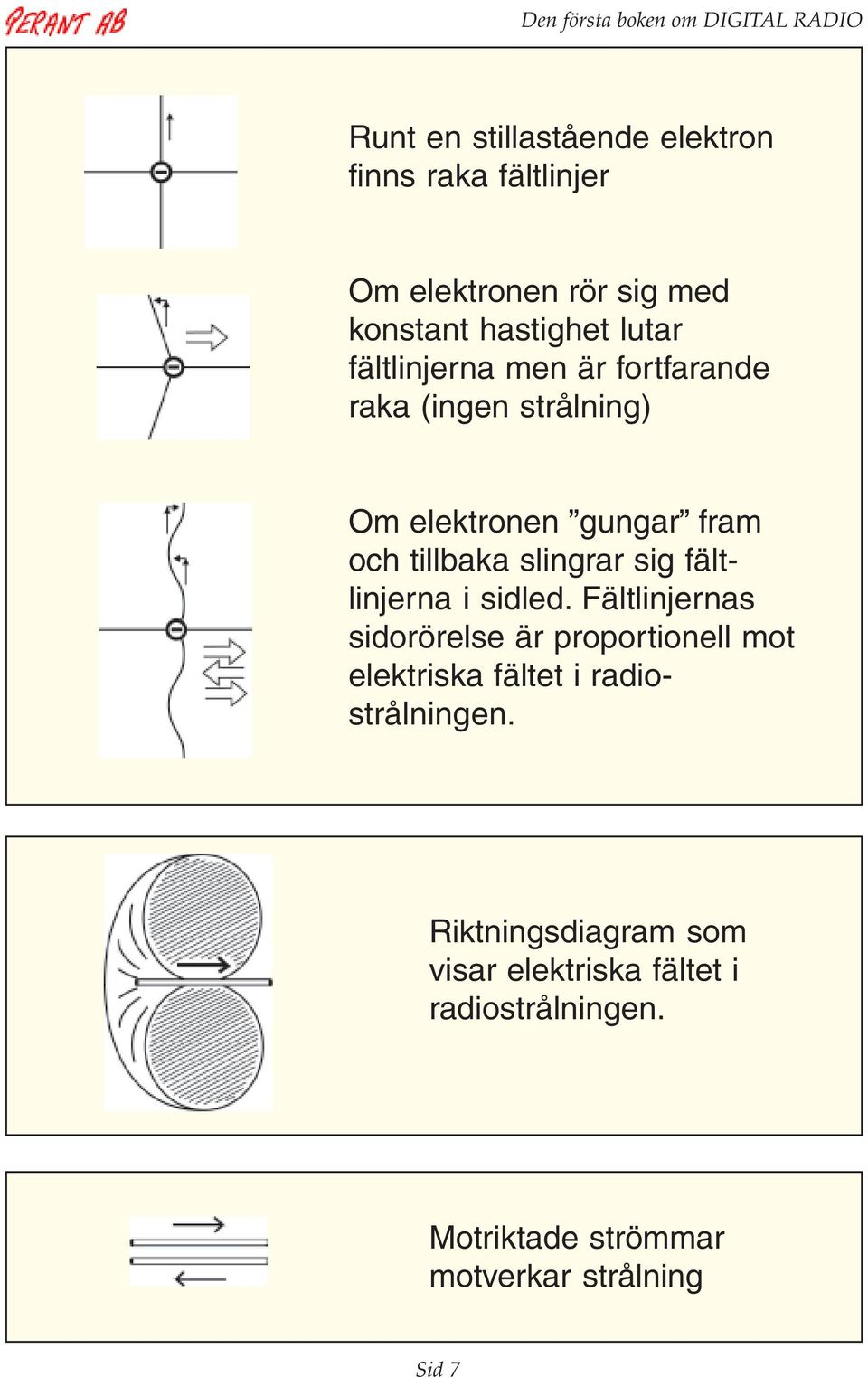 fältlinjerna i sidled. Fältlinjernas sidorörelse är proportionell mot elektriska fältet i radiostrålningen.