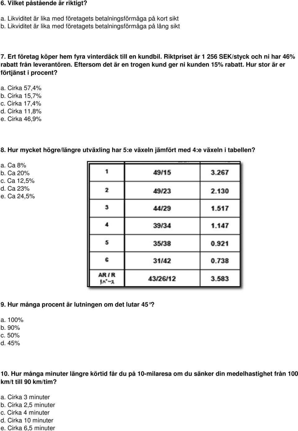 Hur stor är er förtjänst i procent? a. Cirka 57,4% b. Cirka 15,7% c. Cirka 17,4% d. Cirka 11,8% e. Cirka 46,9% 8. Hur mycket högre/längre utväxling har 5:e växeln jämfört med 4:e växeln i tabellen? a. Ca 8% b.